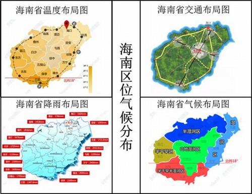 隔热碗是用的什么材料